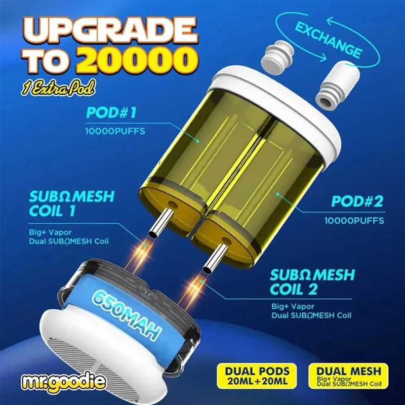 Mr goodie 20000 Mr goodie 20000